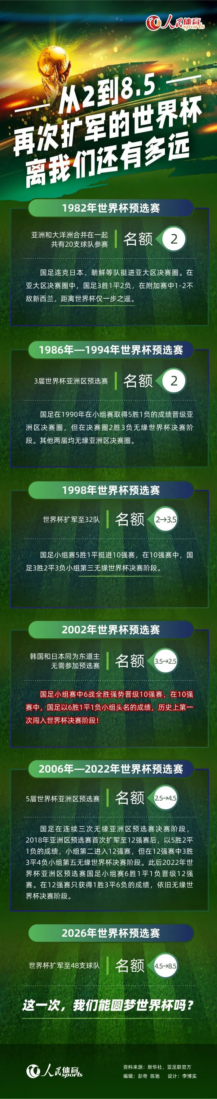 两队在最近的两次联赛交锋中，纽卡两战全胜并打进了8个进球，本场比赛纽卡将会占据一定的心理优势。